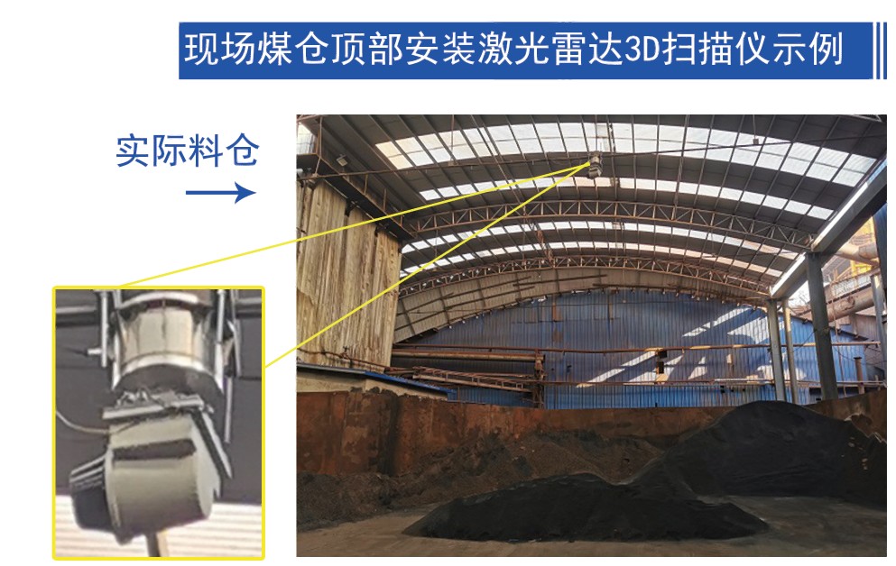 固定式激光雷達(dá)3D掃描儀盤(pán)庫(kù)系統(tǒng)(圖6)