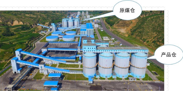 3D雷達物位掃描儀在選煤生產(chǎn)中的應(yīng)用(圖1) 3D雷達物位掃描儀在選煤生產(chǎn)中的應(yīng)用(圖1)