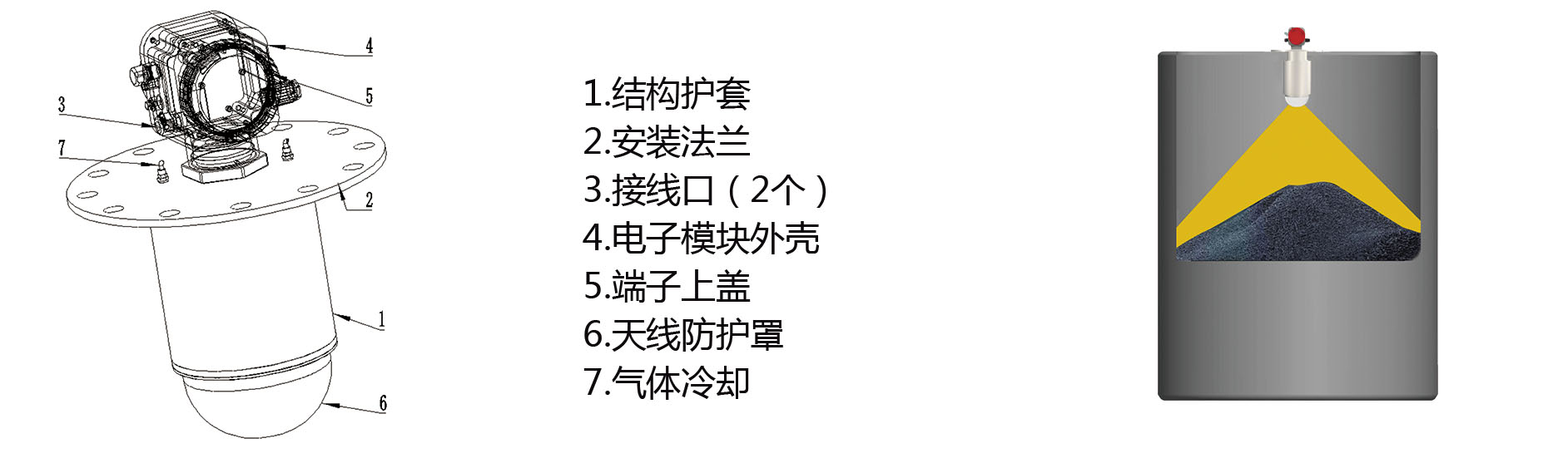 3D雷達物位掃描機器人(圖1)