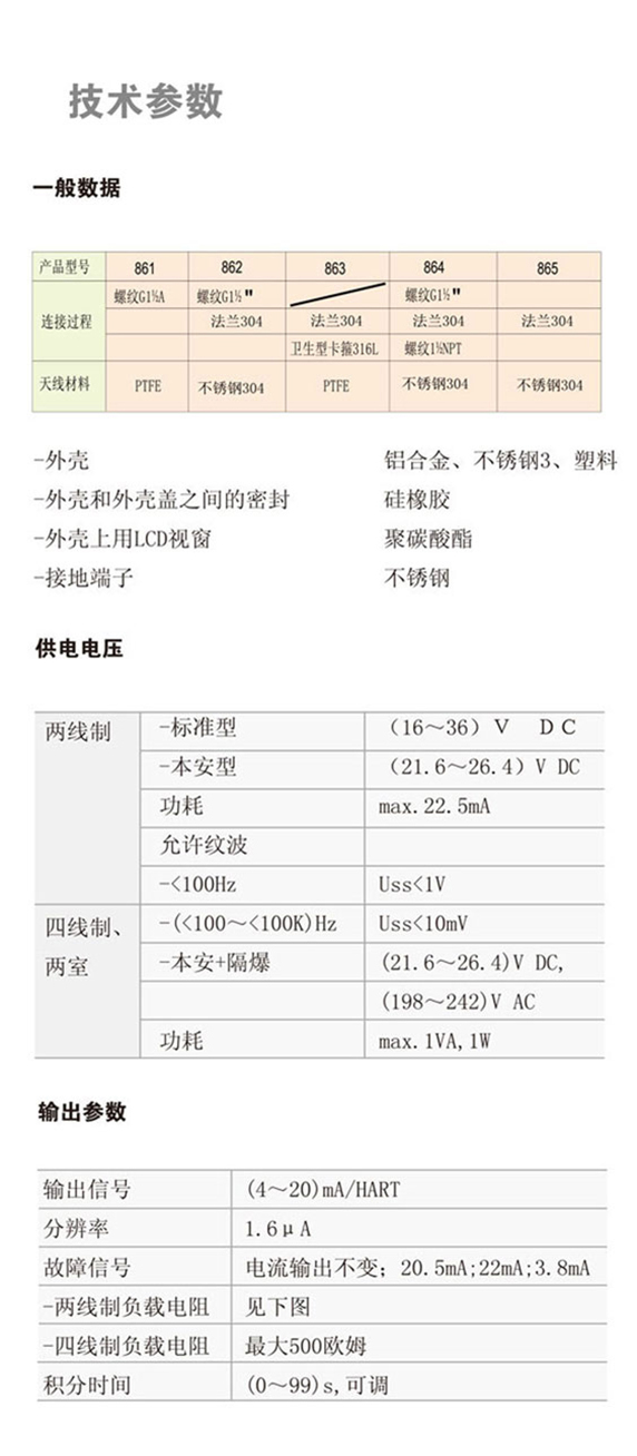26GHZ雷達物位計 JDRD861(圖1)