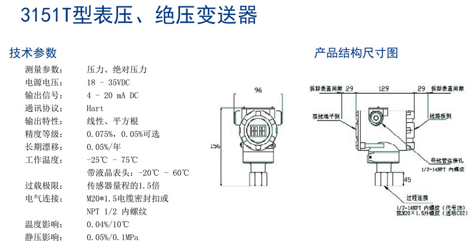 3151系列壓力、差壓變送器(圖2)