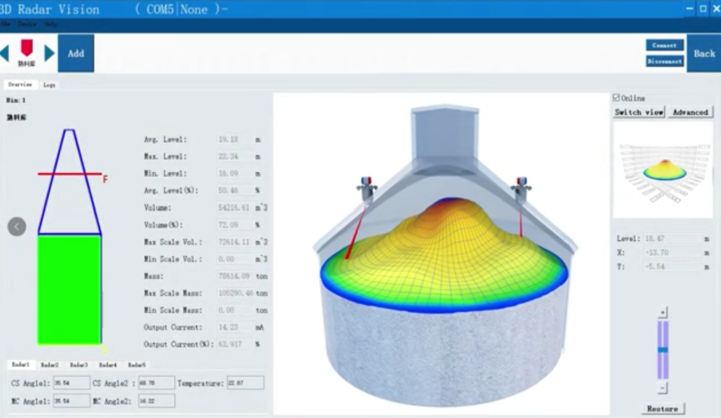 淺談智能盤(pán)庫(kù)系統(tǒng)在水泥熟料庫(kù)的應(yīng)用(圖5) 淺談智能盤(pán)庫(kù)系統(tǒng)在水泥熟料庫(kù)的應(yīng)用(圖5)