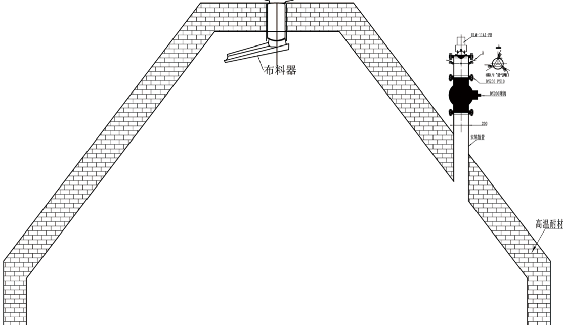 高爐雷達(dá)探尺(圖3) 高爐雷達(dá)探尺(圖3)
