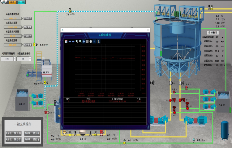 放射性濃度計(jì)主要作用及使用注意事項(xiàng)