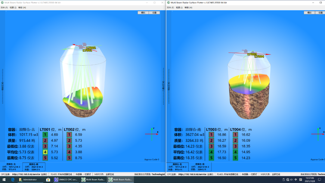 冀中能源峰峰集團(tuán)馬頭洗選廠智能配煤系統(tǒng)獲中國(guó)煤炭加工利用協(xié)會(huì)“五小創(chuàng)新”優(yōu)秀成果一等獎(jiǎng)(圖4)